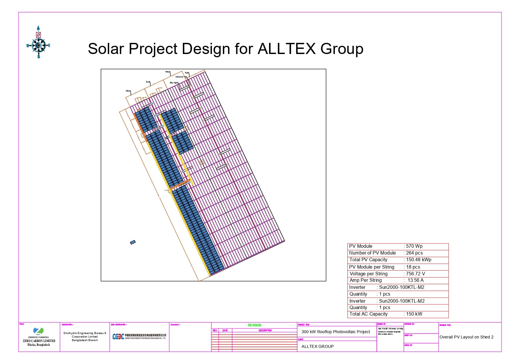 Alltex industries limited